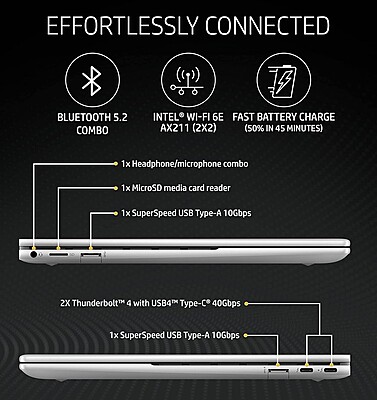 HP Envy X360 i7/12TH/16GB/512GB 3-Year HP Envy X360 i7/12TH/16GB/512GB 3-Year