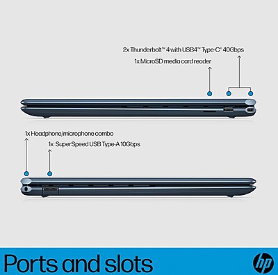 [Refurbished] HP Spectre X360 i7/13TH/32GB/1TB 3-Year