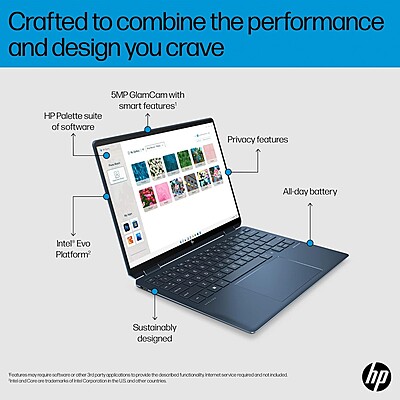 [Refurbished] HP Spectre X360 i7/13TH/32GB/1TB 3-Year